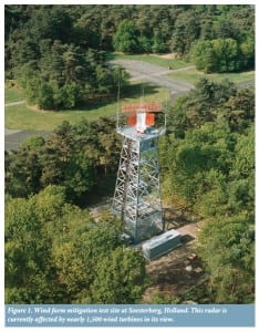 Raytheon Reduces Windmill Interference At Air Traffic Control Sites In The Netherlands