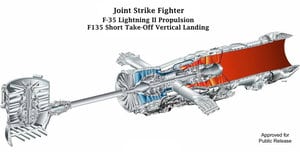 DoD Awards Pratt & Whitney $1.4 Billion Contract For Lot Nine F-35 Engines