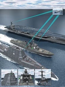 SEWIP Block 2 Completes Milestone C Testing