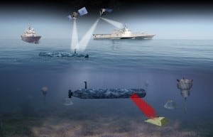 Knifefish UUV Set For Sea Testing This Summer