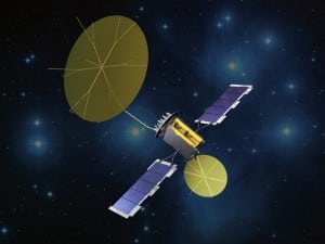 Harris Receives $75 Million To Upgrade Marines’ Radios With MUOS SATCOM Capability