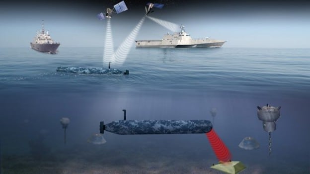 Navy Plans To Issue MUUV Solicitation, Industry Day Soon