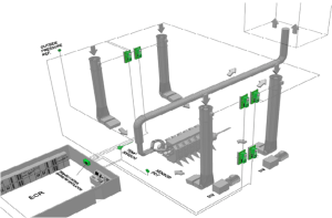 Marine Systems Company To Acquire Callenberg Technology Group