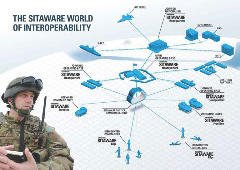 Systematic Inc. Wins U.S. Army Contract For IT Command And Control ...