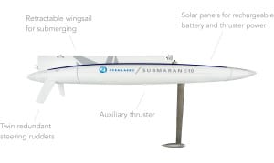 Lockheed Martin Makes Second Investment In Ocean Aero