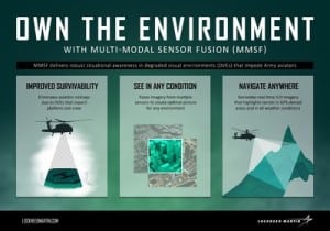 Lockheed Martin MMSF-Oct17 Infographic