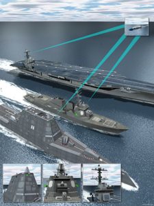 Northrop Grumman Wins Contract To Make First Two SEWIP Block 3 Units