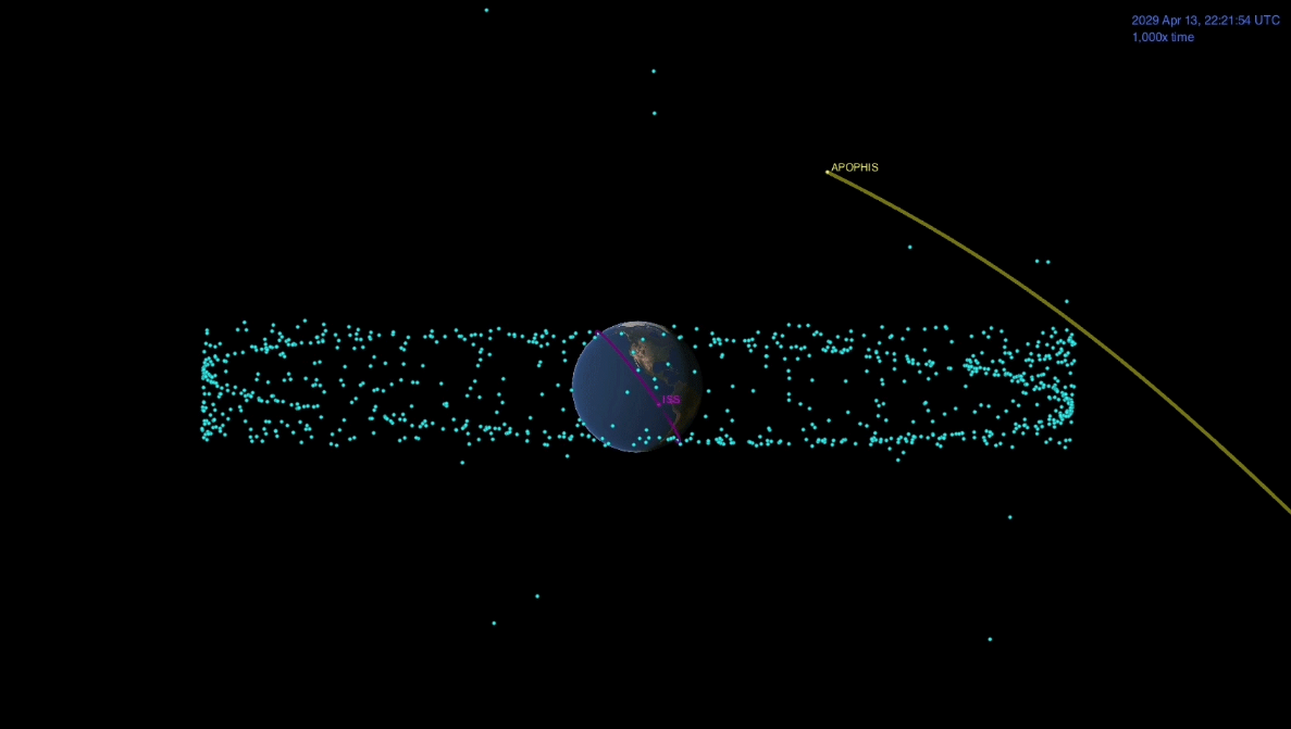 NASA Partnering with Space Force for Asteroid Tracking, Protective ...