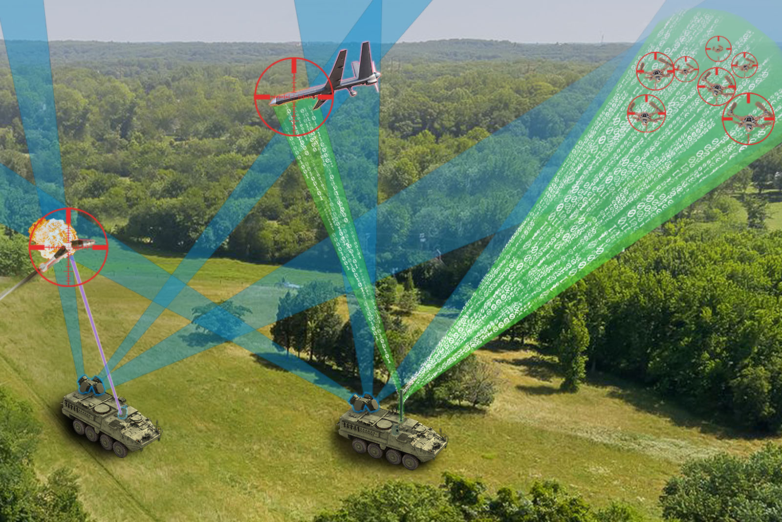 Army Awards SRC Potential 426 Million Deal For ELIDS CounterDrone