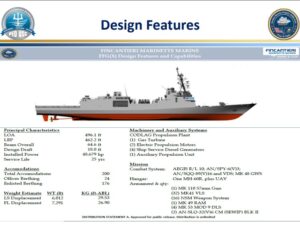 Slide 6 from Guided Missile Frigate (FFG-62) Update presentation by Capt. Kevin Smith at the Surface Navy Association Symposium, January 12, 2020 (Image: U.S. Navy)
