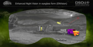 DARPA Awards $19 Million To Industry, University Teams For Enhanced Night Vision Goggles