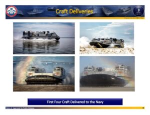 Navy Plans Four SSC LCACs Per Year, No More Backlog