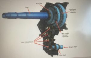 U.S. Air Force Accident Investigation Board Diagram of the U.S. Air Force Accident Investigation Board Diagram of Proprotor Gear Box V-22 Proprotor Gear Box 
