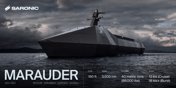Saronic Acquires Gulf Coast Shipbuilder; Introduces 150-Foot USV
