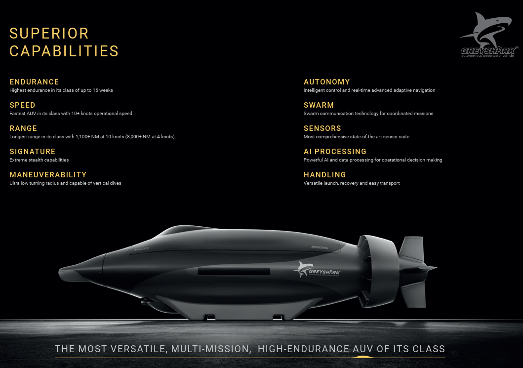 The EUROATLAS Greyshark autonomous underwater vehicle. After an agreement with Rehinmetlal, it will be integrated into its coastal defense system. (Image: EUROATLAS)