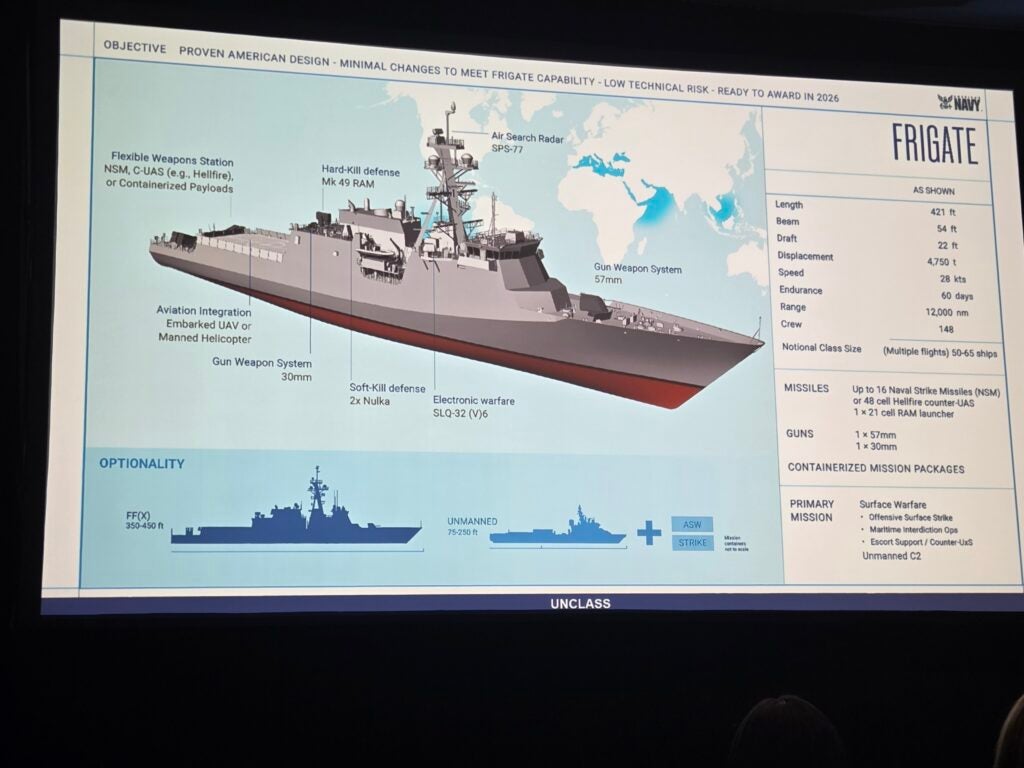 Photo of a Navy slide outlining features of the new FF(X) frigate based on the Coast Guard's Legend-class National Security Cutter. Displayed during the Surface Navy Association's annual symposium in Jan. 2026. (Photo: Richard Abott)